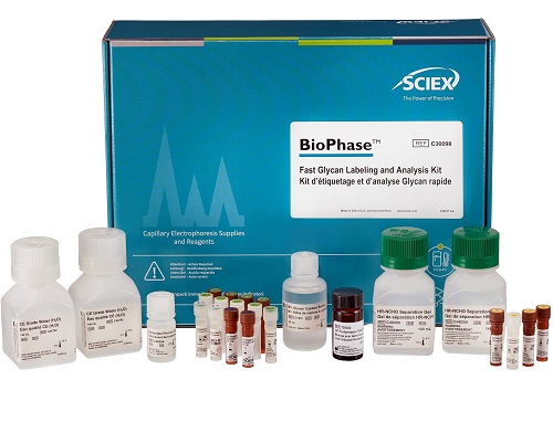 Fast Glycan Labeling and Analysis Kit product photo Front View L-internal